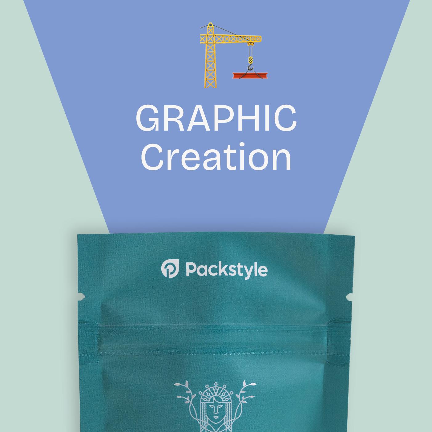 Qu’est-il inclus dans l’option de création ?